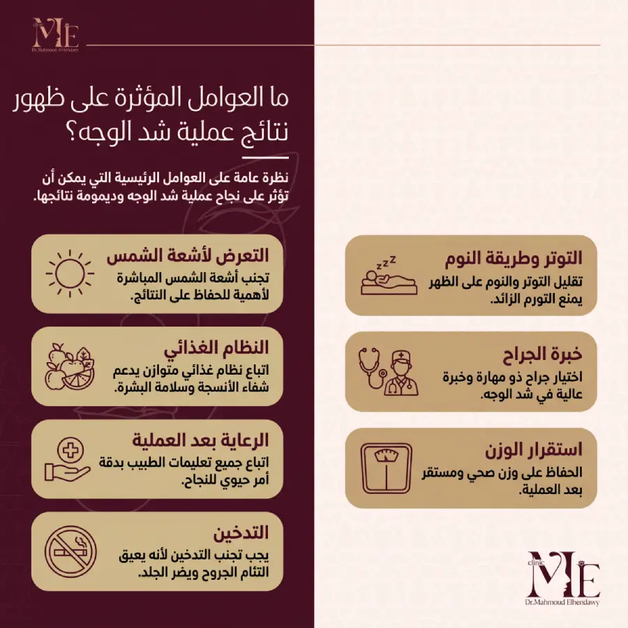 العوامل المؤثرة على نتائج عملية شد الوجه