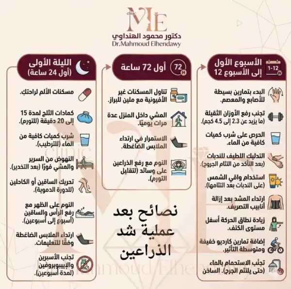 نصائح عملية شد الذراعين