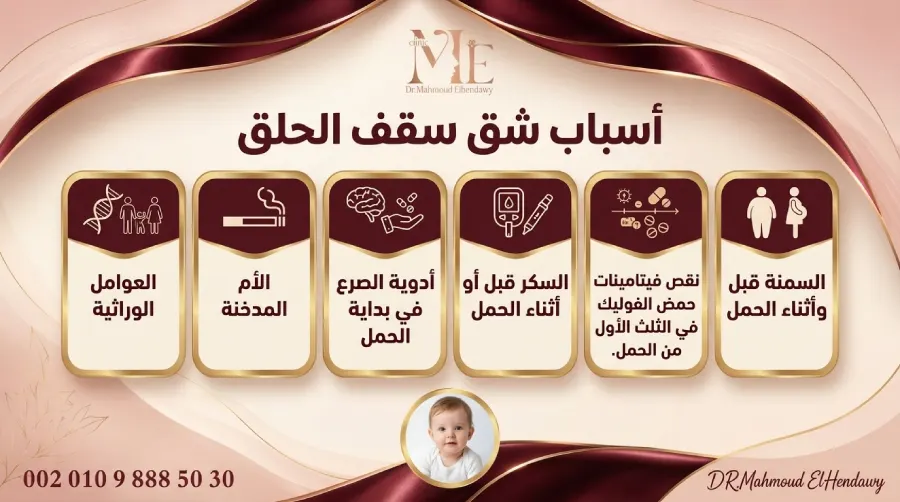 أسباب شق سقف الحلق