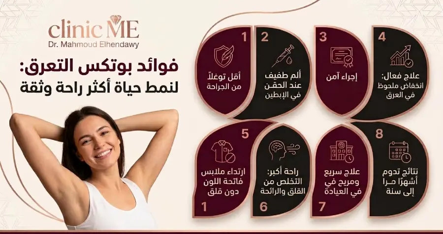 فوائد بوتكس التعرق