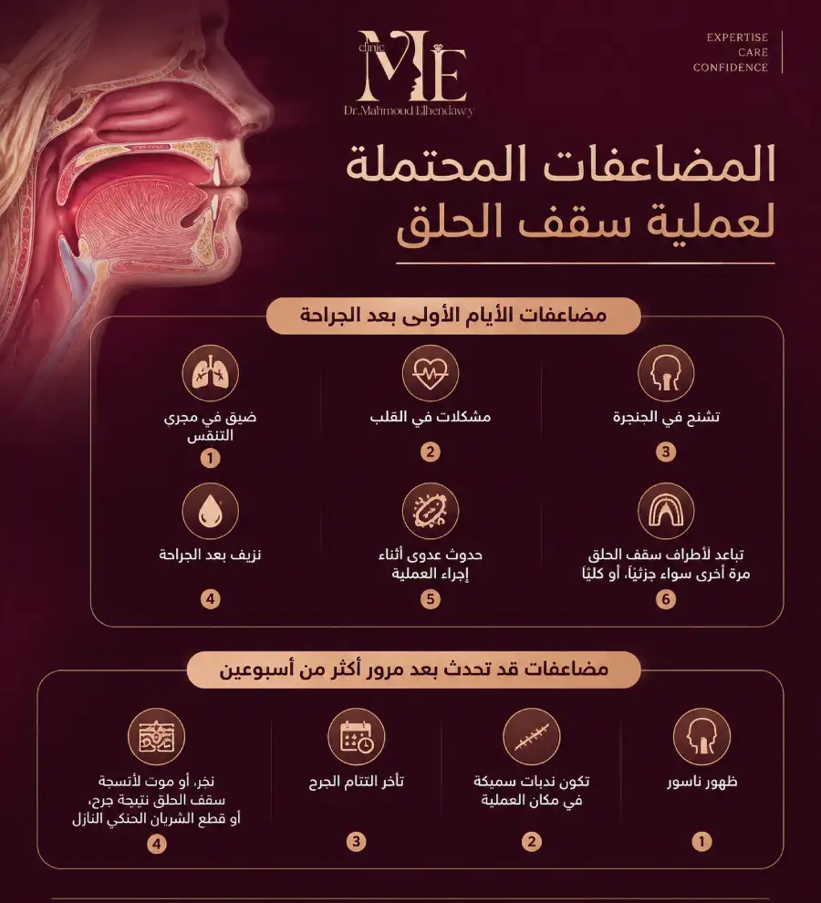 مضاعفات عملية سقف الحلق